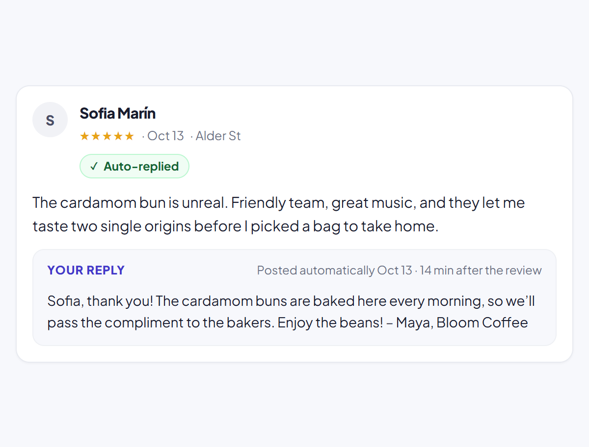A 5-star review from Sofia Marín in ReplyChamp marked "Auto-replied". The review praises the cardamom bun, the friendly team and tasting two single origins. Threaded under it, the reply, "Posted automatically" 14 minutes after the review, thanks Sofia, says the buns are baked every morning and that the compliment will go to the bakers.