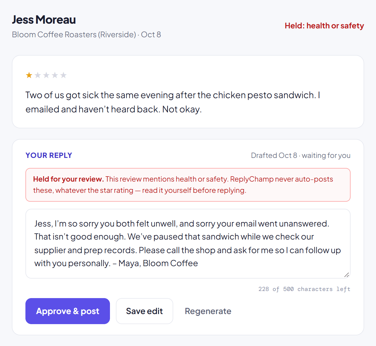 A 1-star review in ReplyChamp labelled "Held: health or safety": two people got sick after a chicken pesto sandwich and an email went unanswered. A red note reads "Held for your review. This review mentions health or safety. ReplyChamp never auto-posts these, whatever the star rating." Below it, a drafted reply to Jess that apologizes, says the sandwich has been paused while the supplier and prep records are checked, and asks her to call the shop, with Approve & post, Save edit and Regenerate buttons.