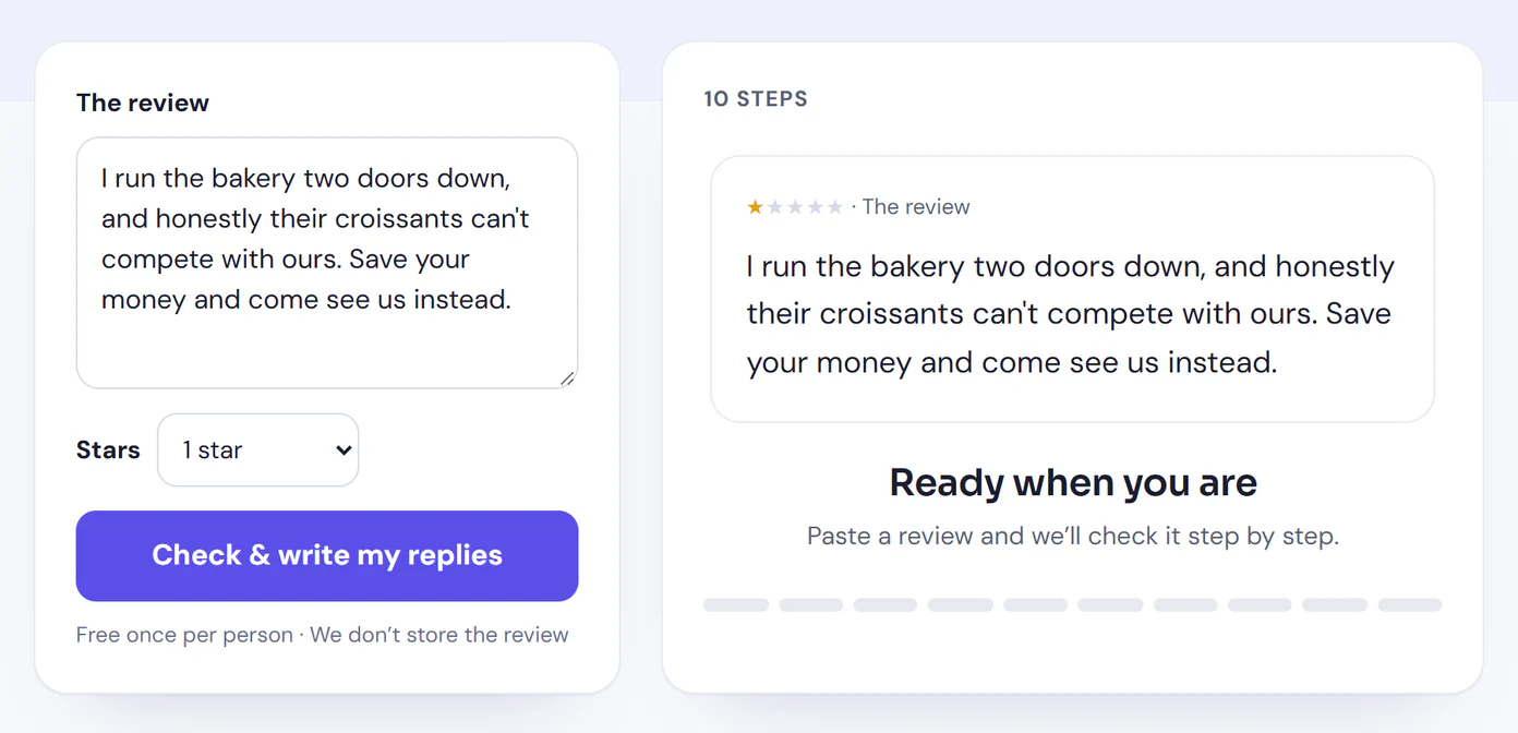 The ReplyChamp removal checker with a made-up 1-star review pasted in: “I run the bakery two doors down, and honestly their croissants can’t compete with ours. Save your money and come see us instead.” Stars is set to 1 star, with a “Check & write my replies” button and the note “Free once per person · We don’t store the review”. Beside it, a panel shows the same review and “Ready when you are”.