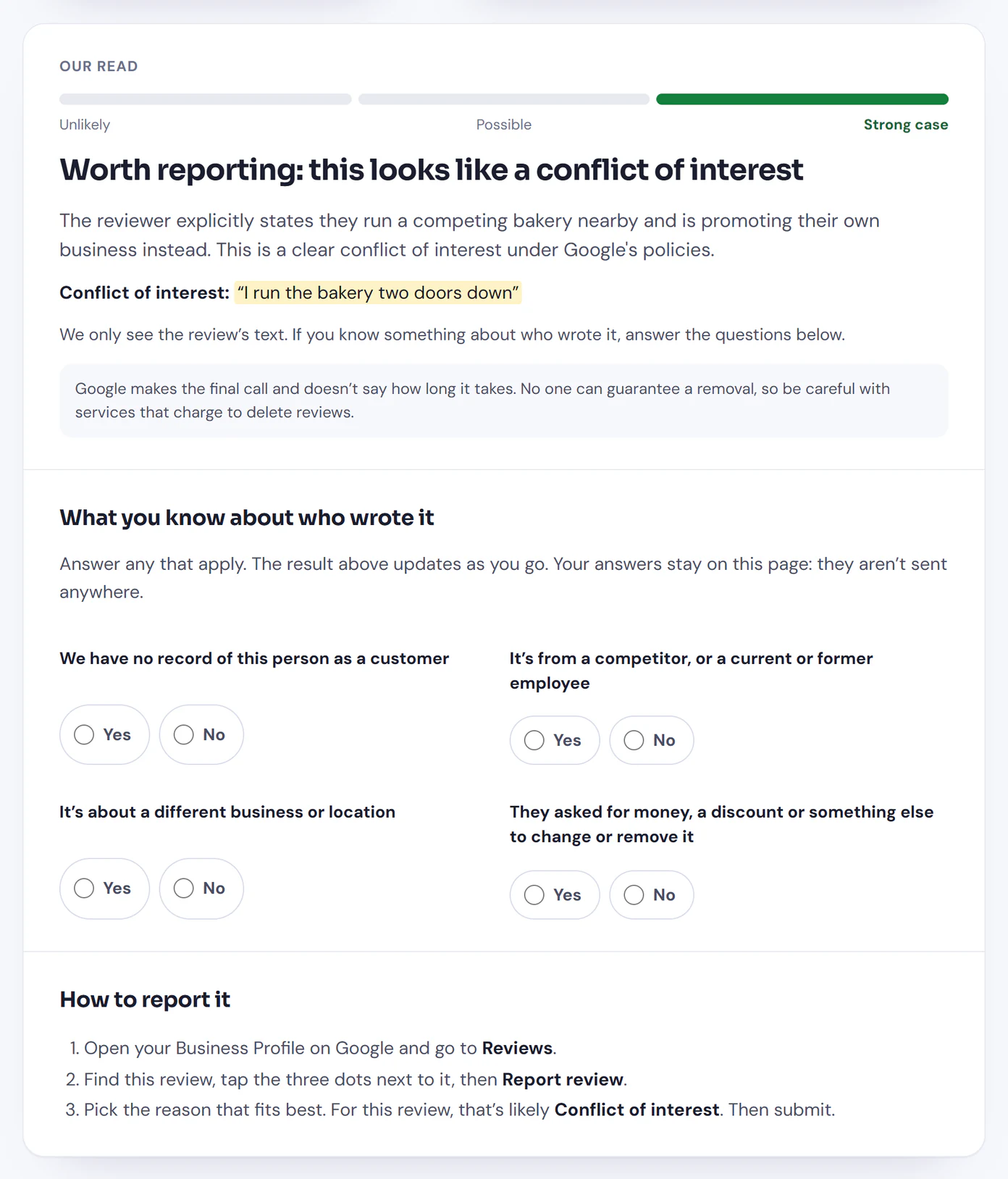 The checker’s result. A meter reads Unlikely, Possible, Strong case, with Strong case filled. The headline says “Worth reporting: this looks like a conflict of interest”, with the words “I run the bakery two doors down” highlighted, and a note that Google makes the final call and no one can guarantee a removal. Below, four yes-or-no questions about who wrote the review, then “How to report it”: open your Business Profile and go to Reviews, find the review and choose Report review, and pick Conflict of interest as the reason.